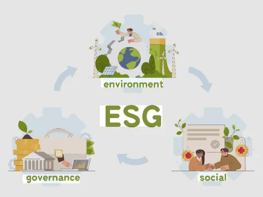 ESG and CSRD compliance